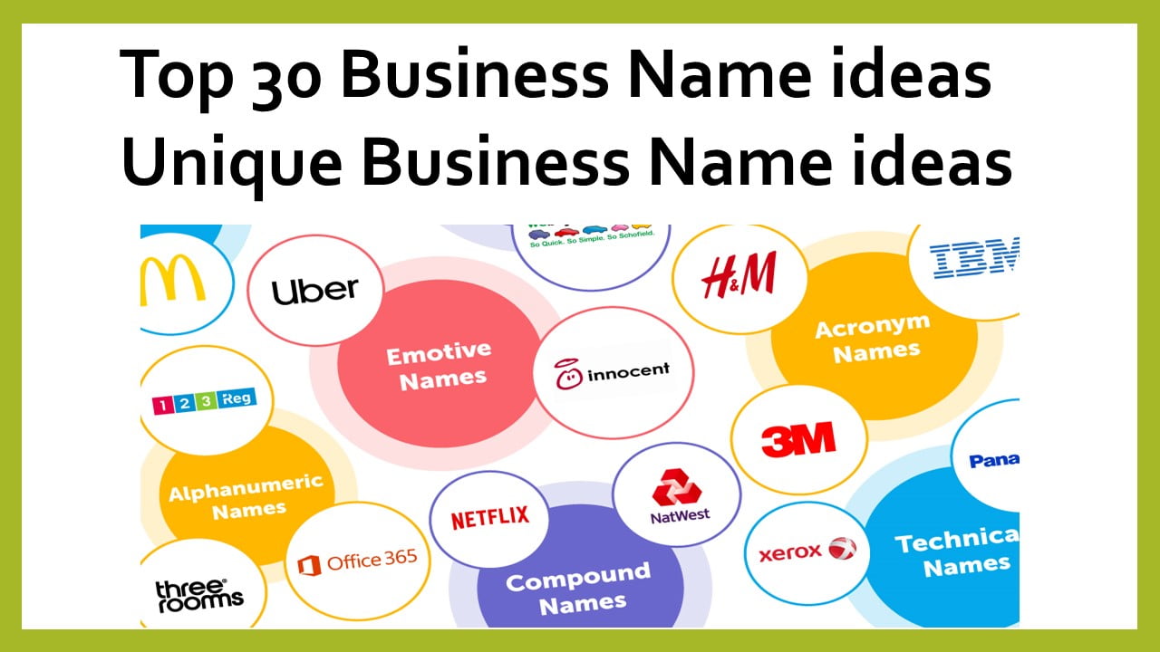 Top 30 Business Name ideas