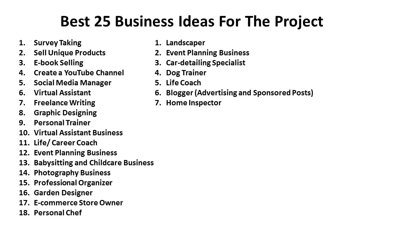 Best 25 Business Ideas For The Project 