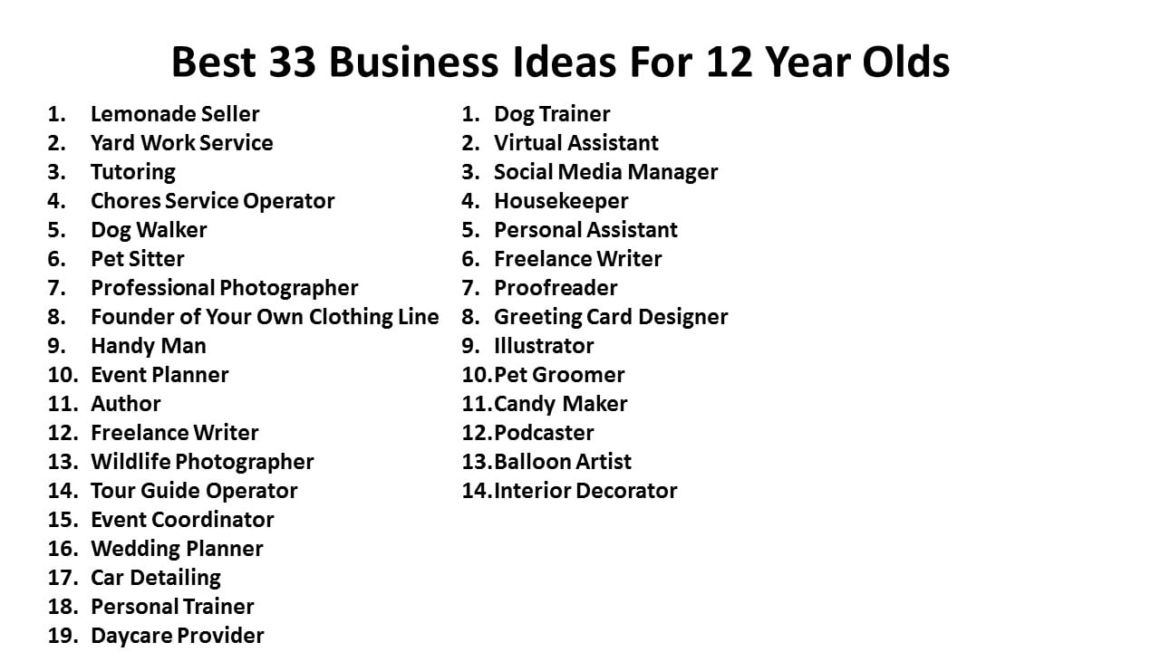 Best 33 Business Ideas For 12 Year Olds