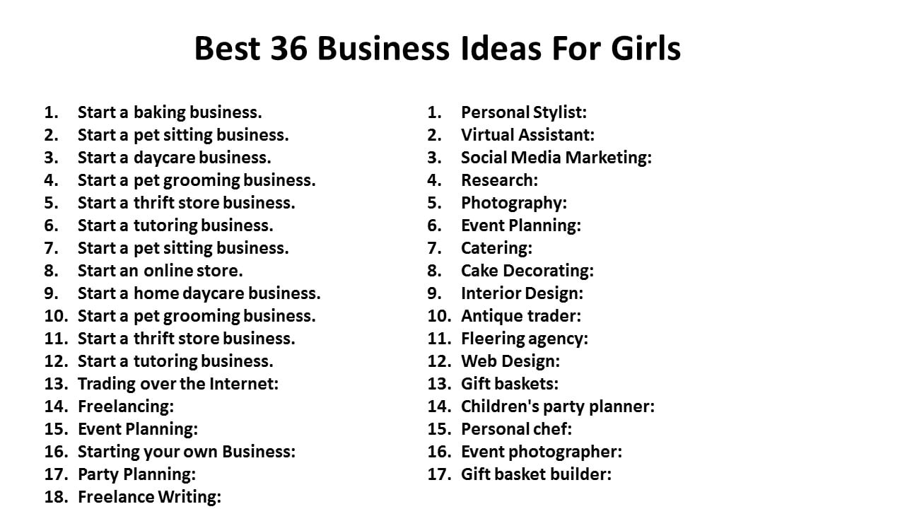 Best 36 Business Ideas For Girls 