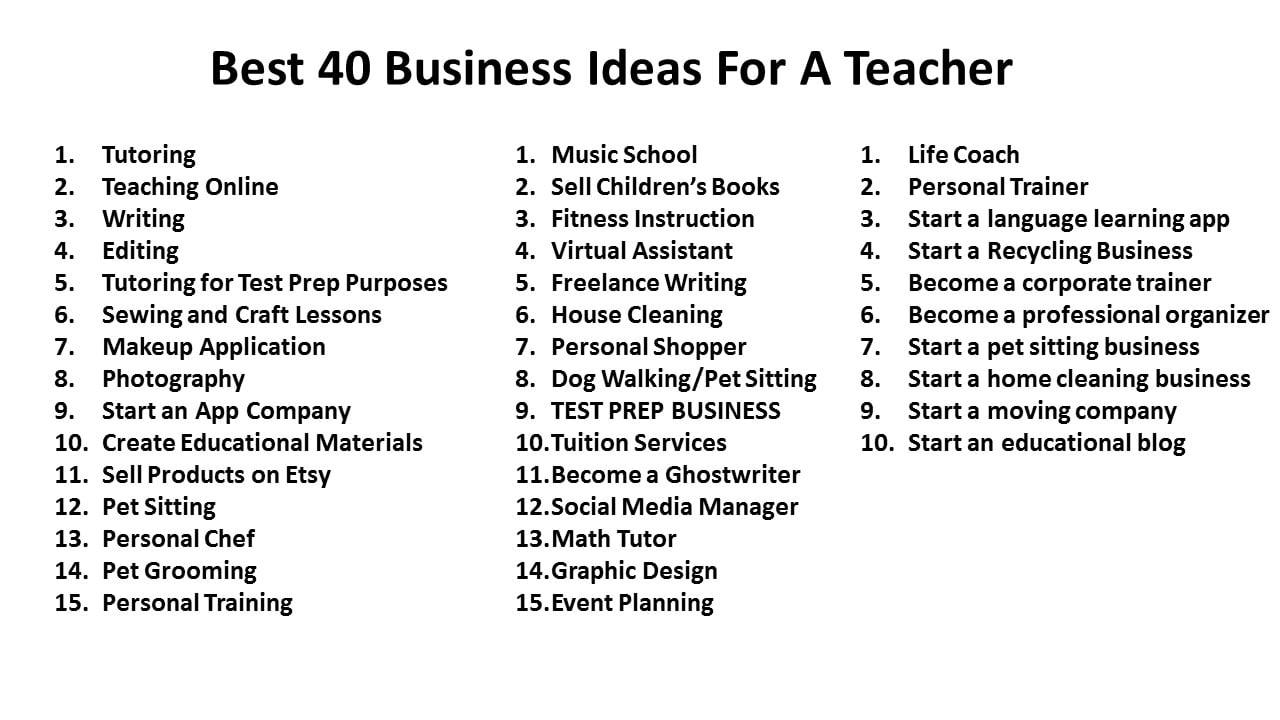 Best 40 Business Ideas For A Teacher 