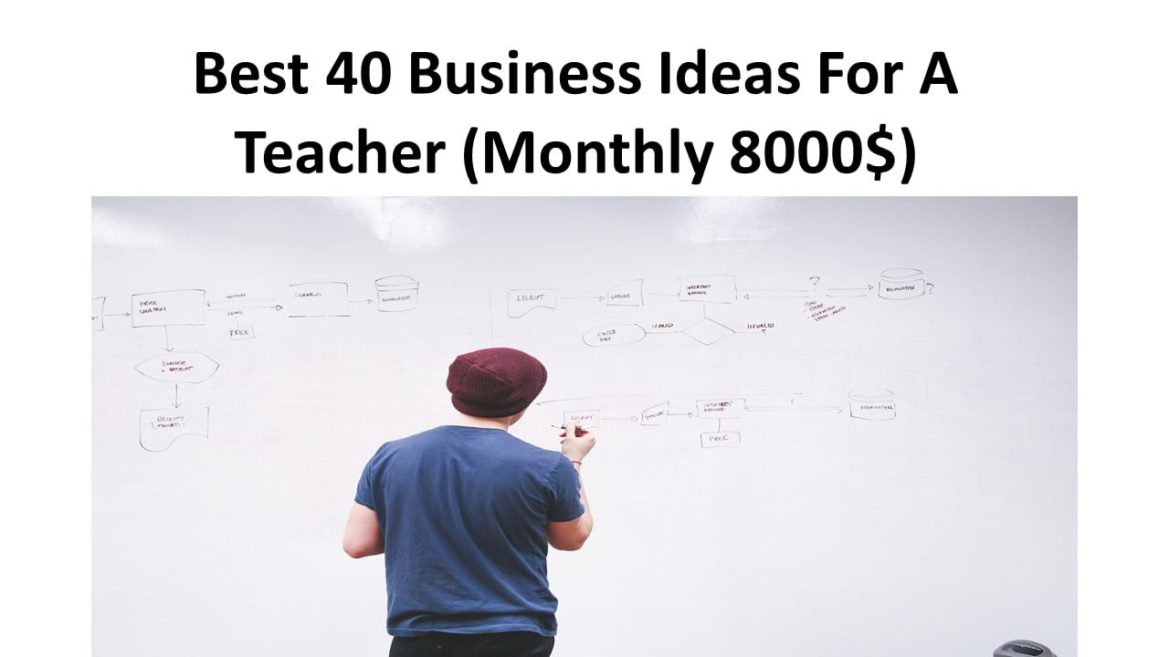 Best 40 Business Ideas For A Teacher