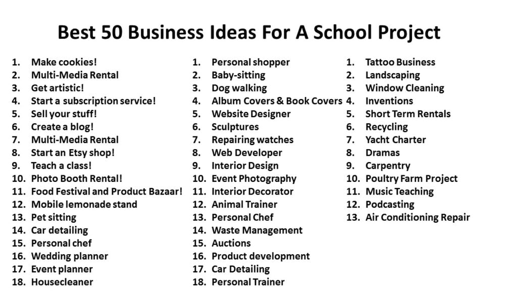 business ideas for school assignment
