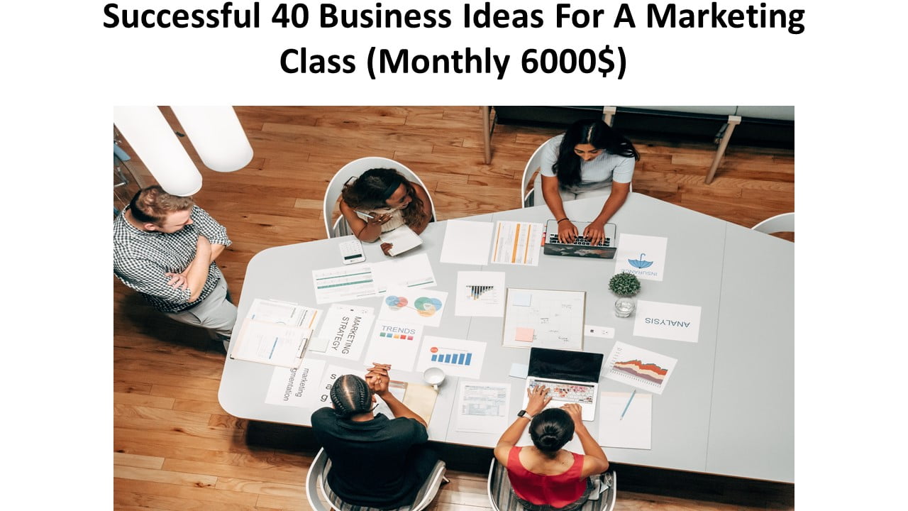 Successful 40 Business Ideas For A Marketing Class