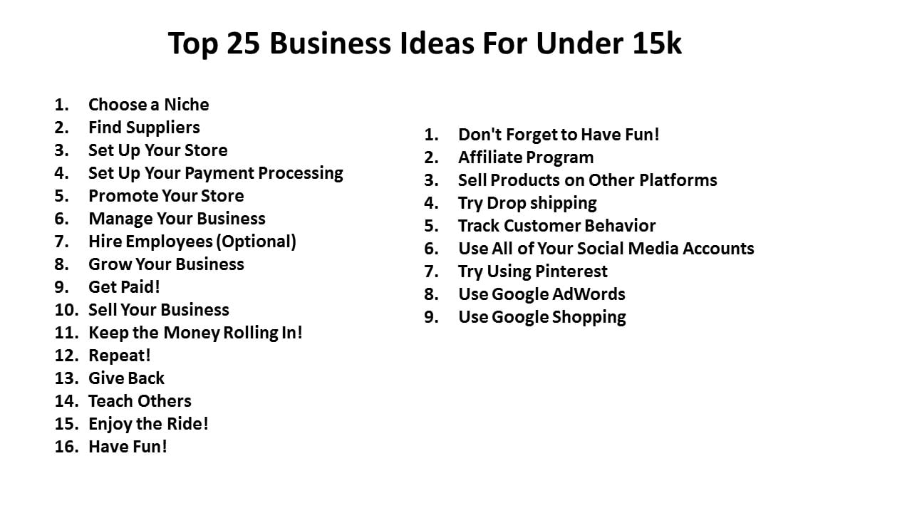 Top 25 Business Ideas For Under 15k 