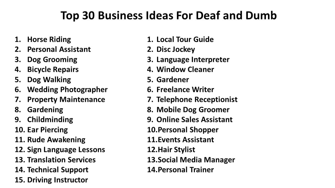 Top 30 Business Ideas For Deaf and Dumb