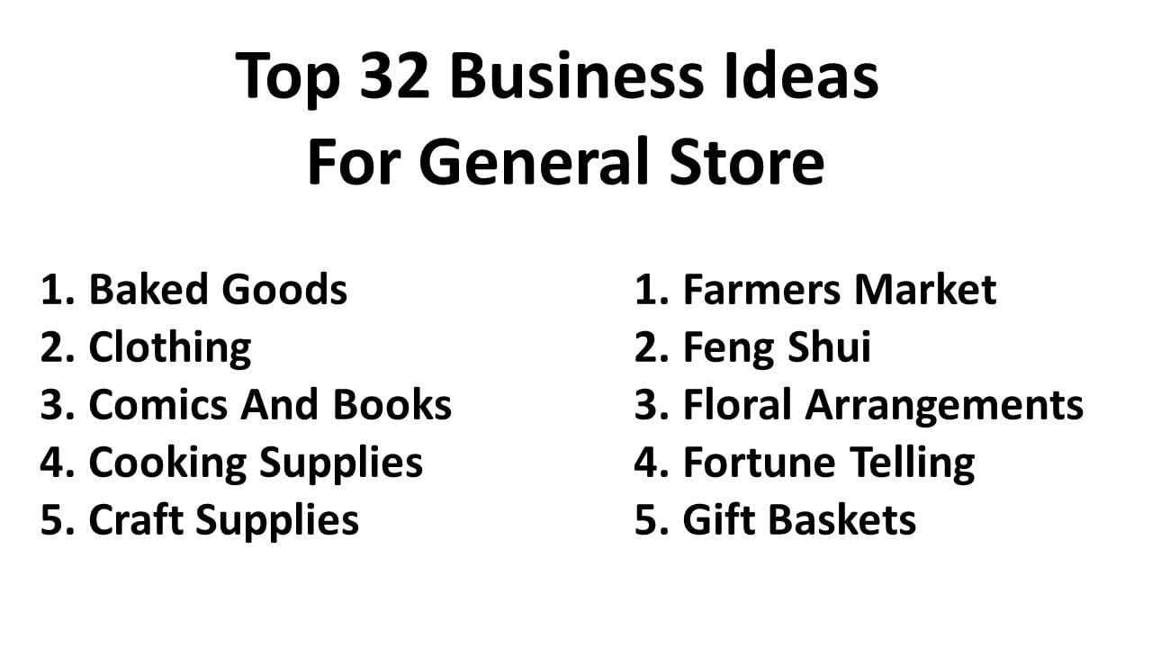 Top 32 Business Ideas For General Store