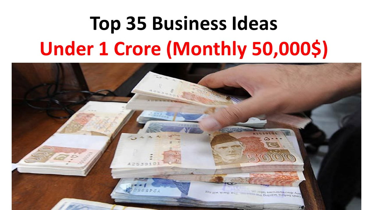 Top 35 Business Ideas Under 1 Crore
