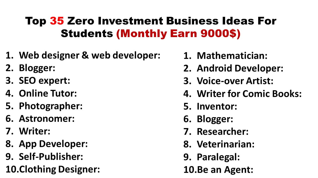 Top 35 Zero Investment Business Ideas 