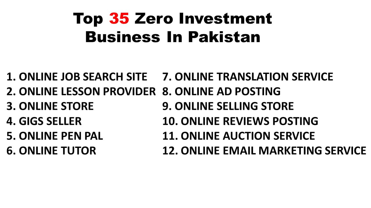Top 35 Zero Investment Business In Pakistan 