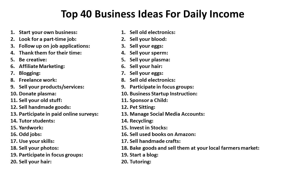 Top 40 Business Ideas For Daily Income
