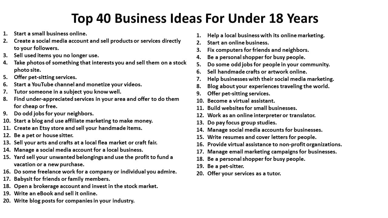 Top 40 Business Ideas For Under 18 Years 