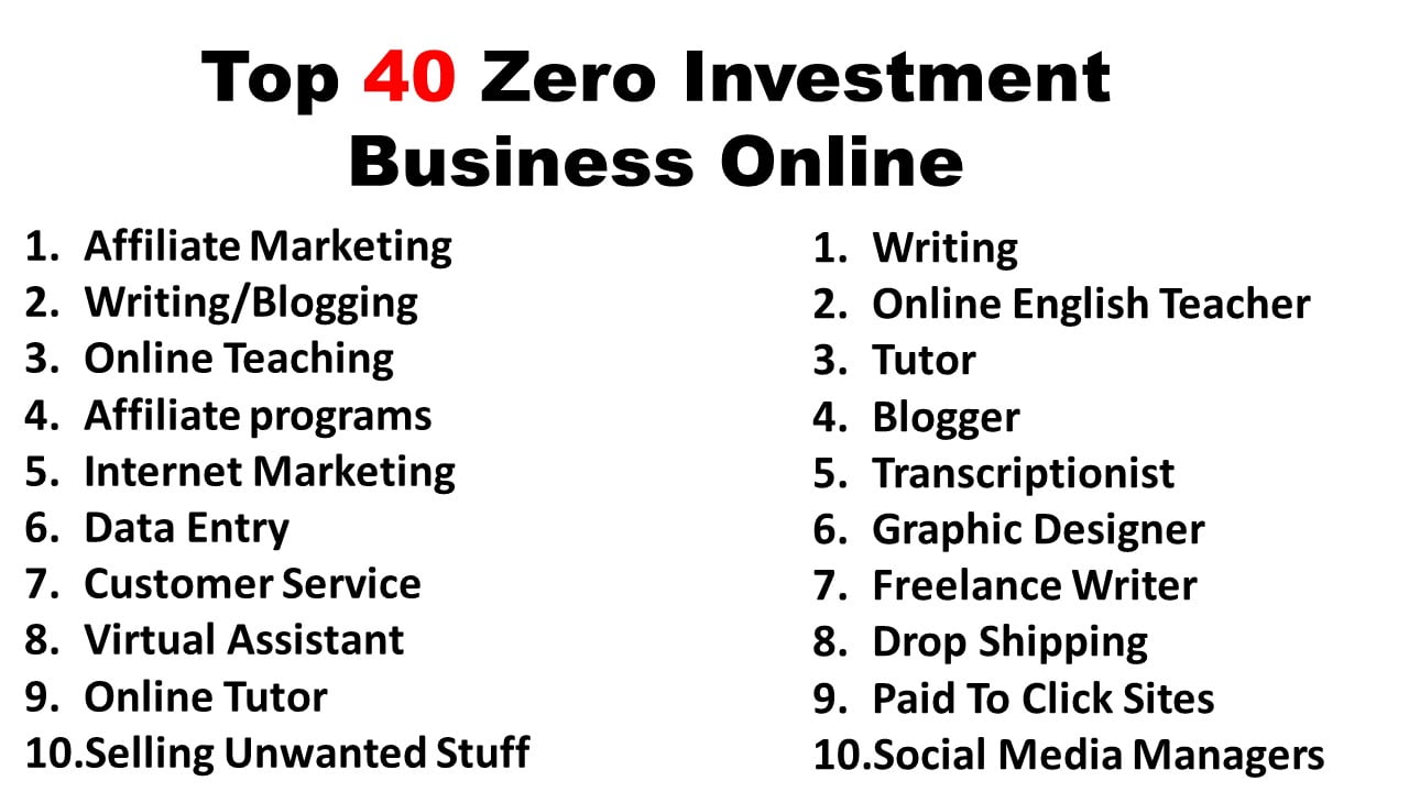 Top 40 Zero Investment Business