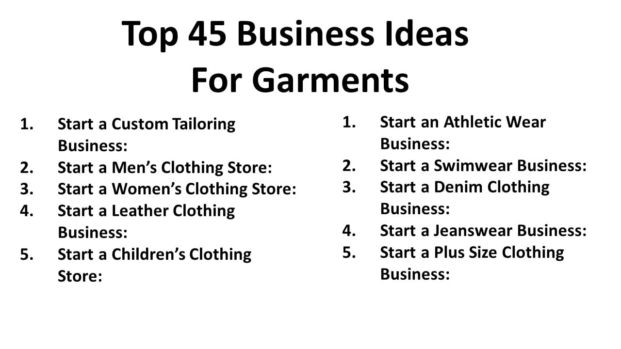Top 45 Business Ideas For Garments