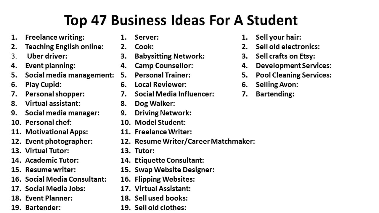 Top 47 Business Ideas For A Student 