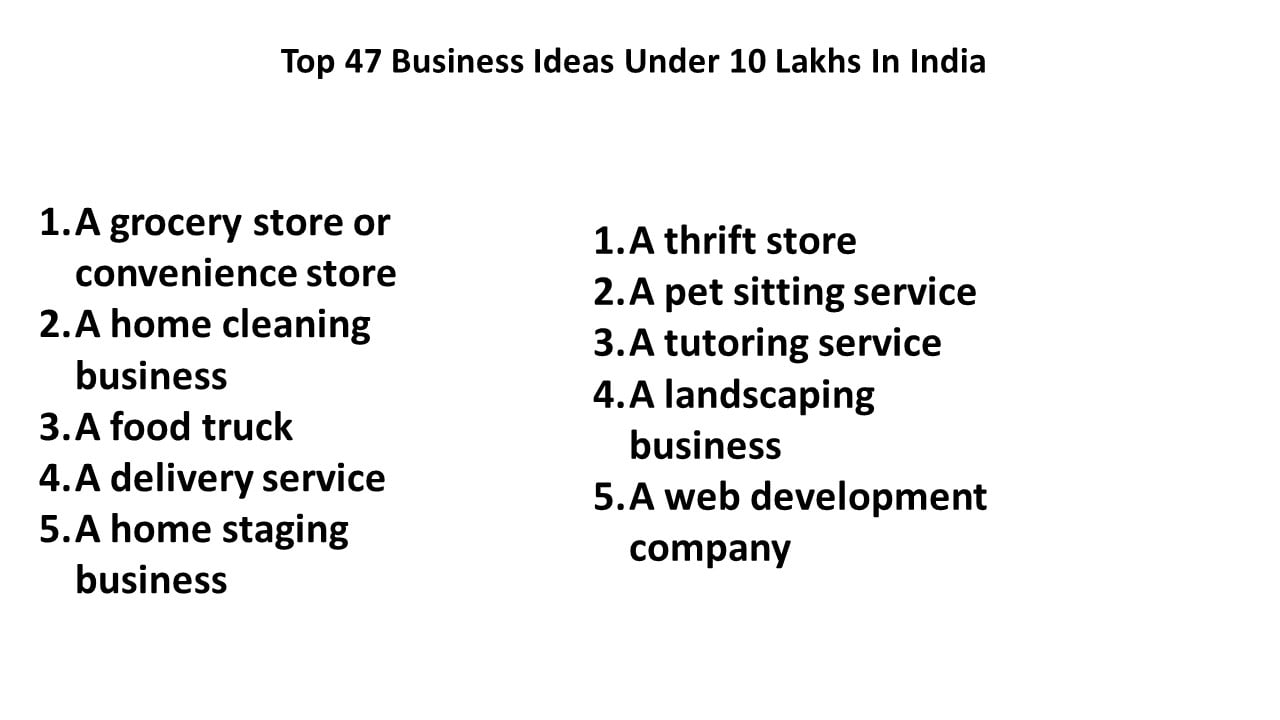 Top 47 Business Ideas Under 10 Lakhs In India 