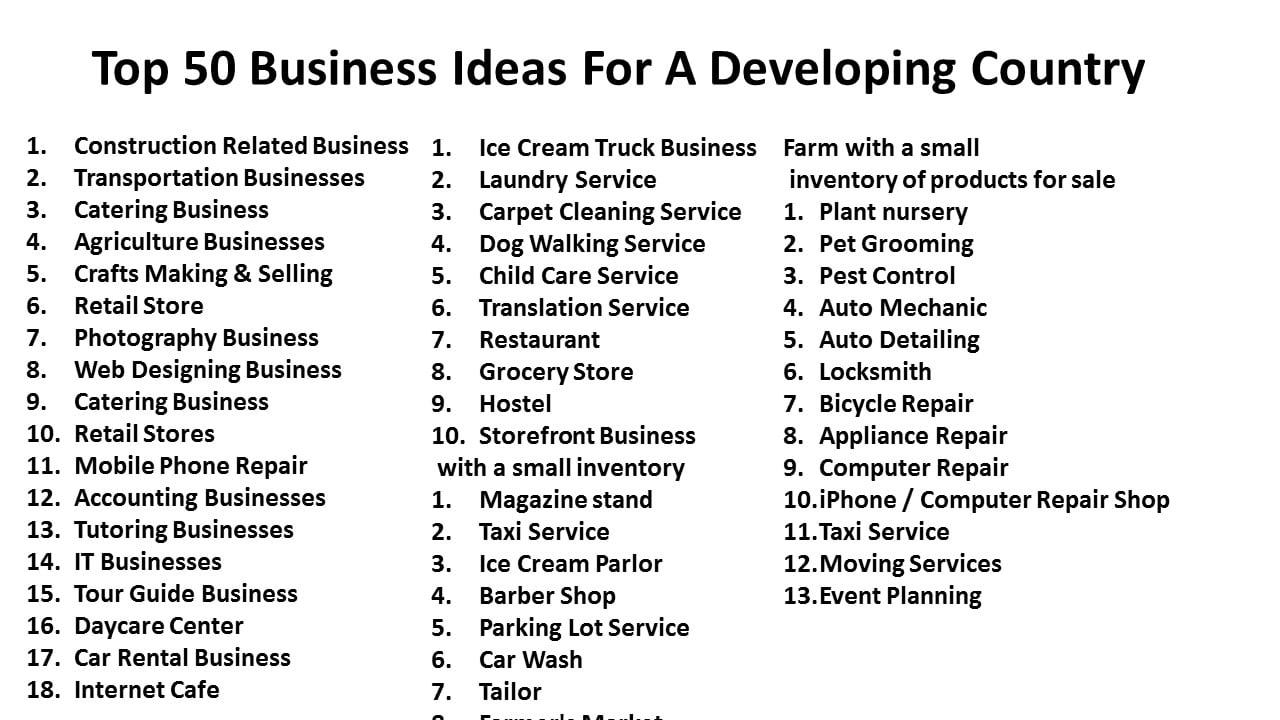Top 50 Business Ideas For A Developing Country